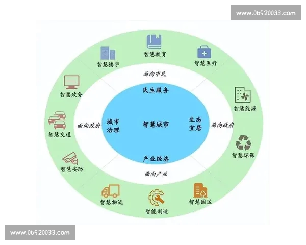 基于多维数据的中超球队综合实力评估与格局分析研究趋势与发展体系