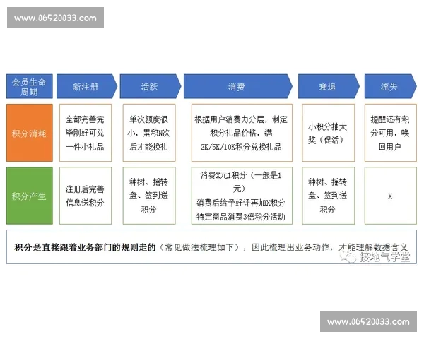 赛事分析常见问题系统梳理与实战解读全指南方法思路案例应用提升 赛事分析常见问题系统梳理与实战解读全指南方法思路案例应用提升