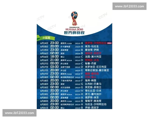 全面分析全球体育赛事数据 助力用户精准预测与决策 全面分析全球体育赛事数据 助力用户精准预测与决策