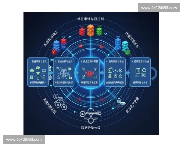 体育平台安全版打造稳定公平赛事体验与用户数据安全防护新标准 体育平台安全版打造稳定公平赛事体验与用户数据安全防护新标准