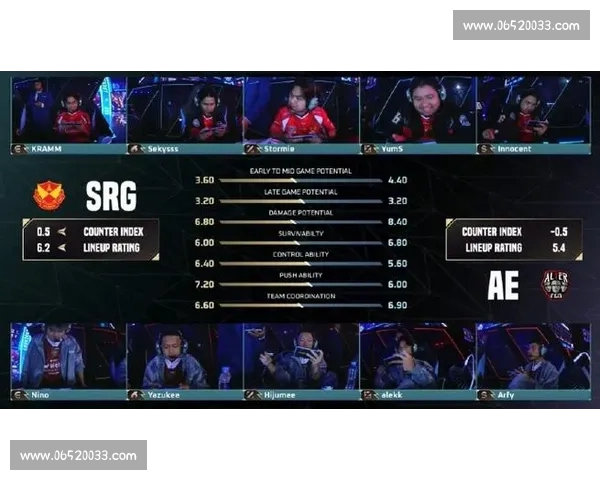 激烈对决持续升级 电竞比赛比分揭示胜负关键瞬间