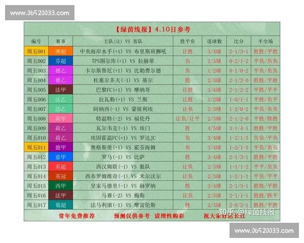 权威足球赛事直播官网实时比分资讯全平台覆盖最新赛程解析